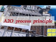 อุปกรณ์บูรณาการ A2O