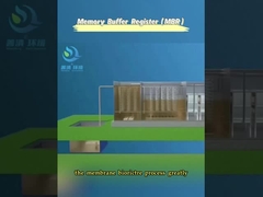 อุปกรณ์บูรณาการ MBR