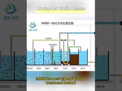 อุปกรณ์รวม MBBR